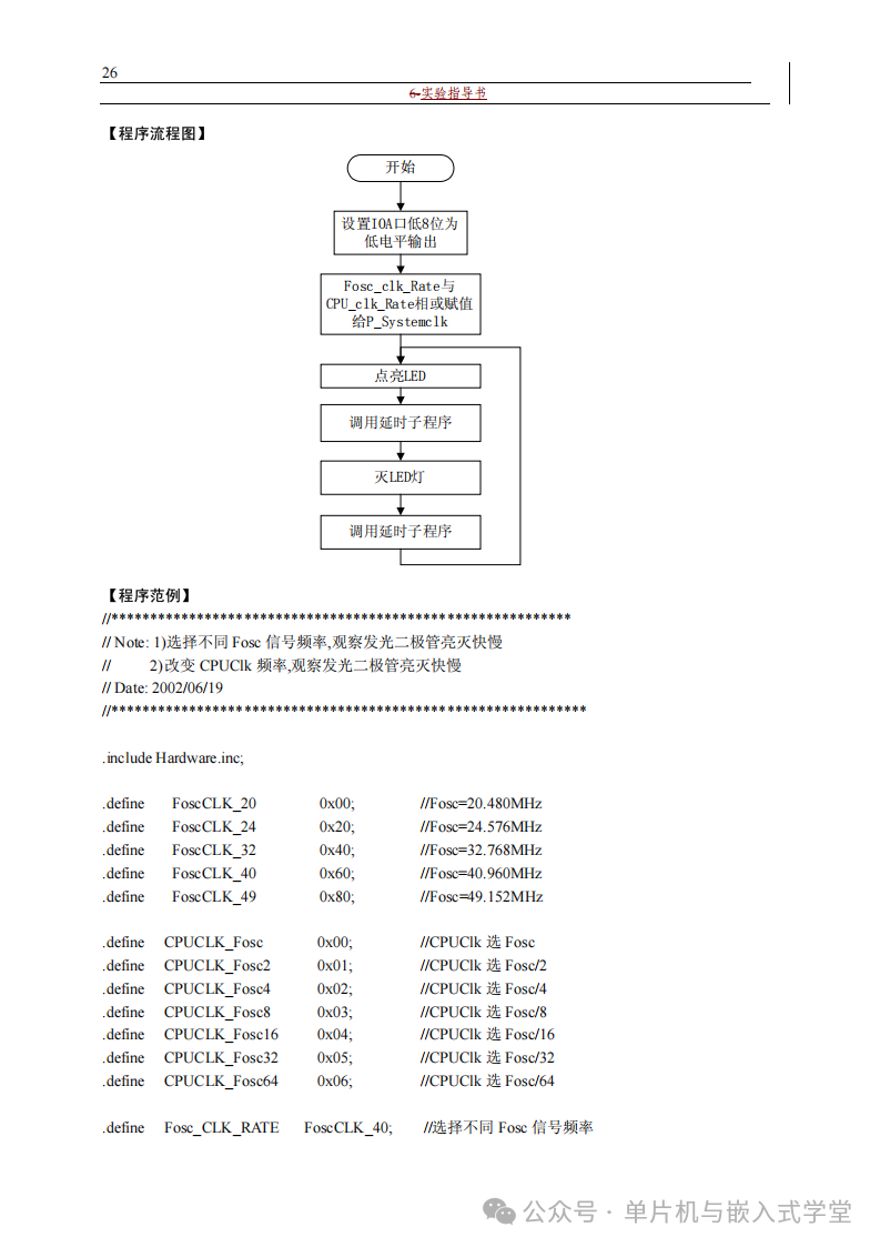 Microcontroller Experiment Guide - Page 113
