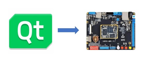 My First Qt Program Running on a Linux Development Board