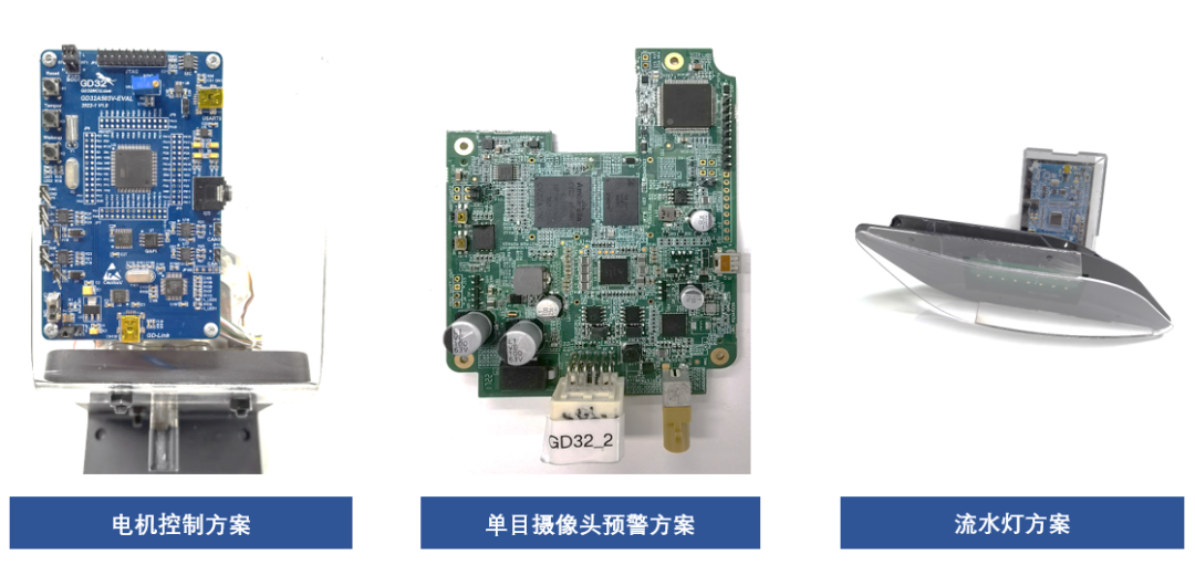 The Journey of GigaDevice's Automotive-grade MCU