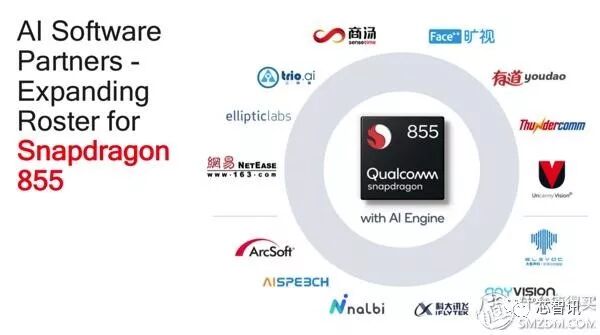 In-Depth Analysis of Qualcomm Snapdragon 855: How Does It Achieve AI Performance Twice That of Kirin 980 Without an Integrated NPU?