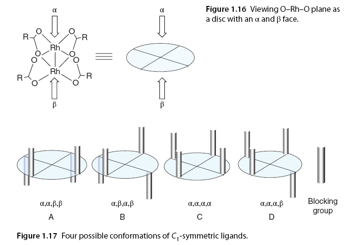 Asymmetric C-H Bond Activation Involving Diazo Compounds