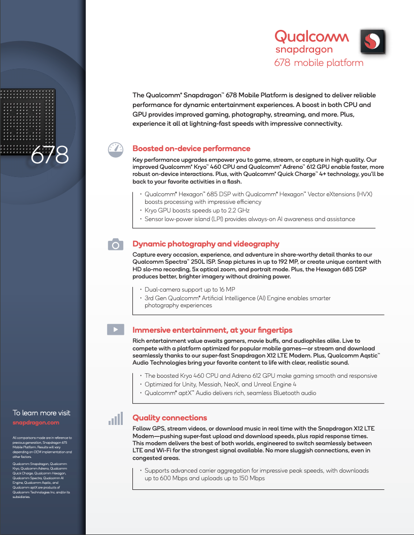 Qualcomm Snapdragon 678 Released: A 4G Processor That Keeps Delivering?
