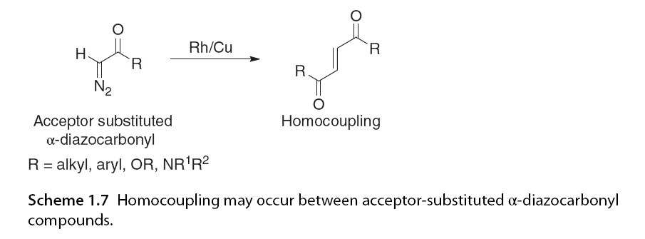 Asymmetric C-H Bond Activation Involving Diazo Compounds