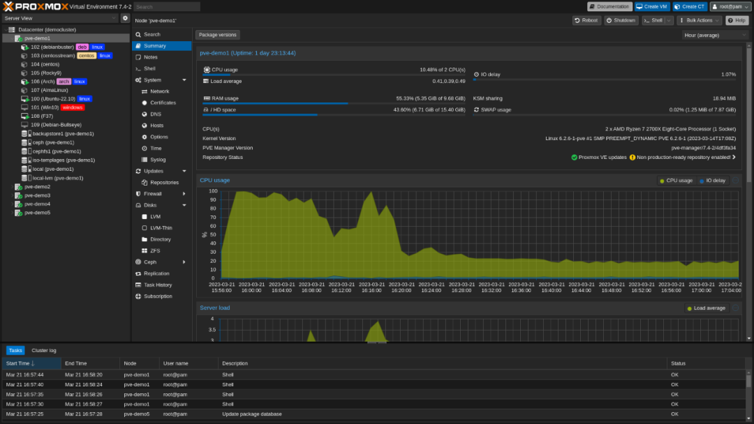 Essential for Operations: Introduction to 9 Major Virtualization Tools on Linux Platform and Their Features