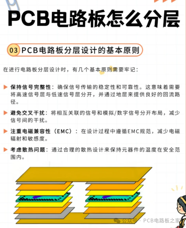 Understanding PCB Layering: How Can PCB Circuit Boards Be Layered?