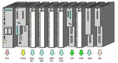 What Are the Countermeasures for Interference Resistance in PLCs and Touch Screens?
