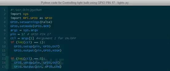 Easily Control Lights with Raspberry Pi DIY