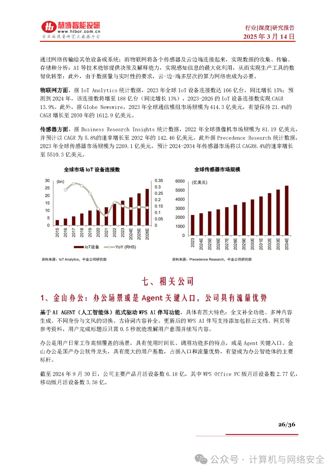 AI Agent Industry Research Report
