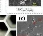 Huazhong University of Science and Technology Team Unlocks New Skills in 3D Printing of Ceramic Matrix Composites
