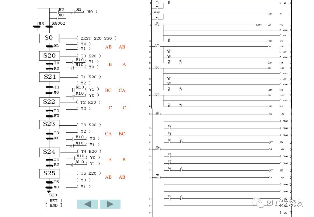 Basic Tutorial on Weilin Touch Screens (Including Programming Examples)