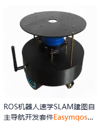 Implementing Fast-LIO Robot SLAM Indoor Positioning Algorithm with RK3588, ROS2 Humble, EasyMQoS, and MID360
