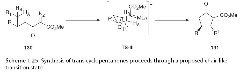 Asymmetric C-H Bond Activation Involving Diazo Compounds
