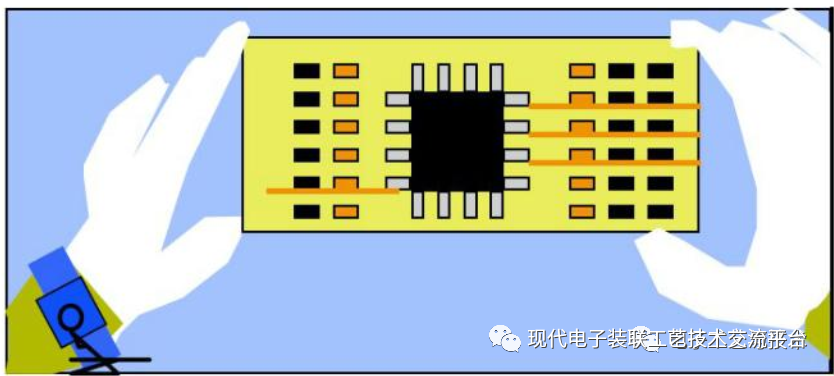 PCBA Appearance Inspection Standards (Illustrated)