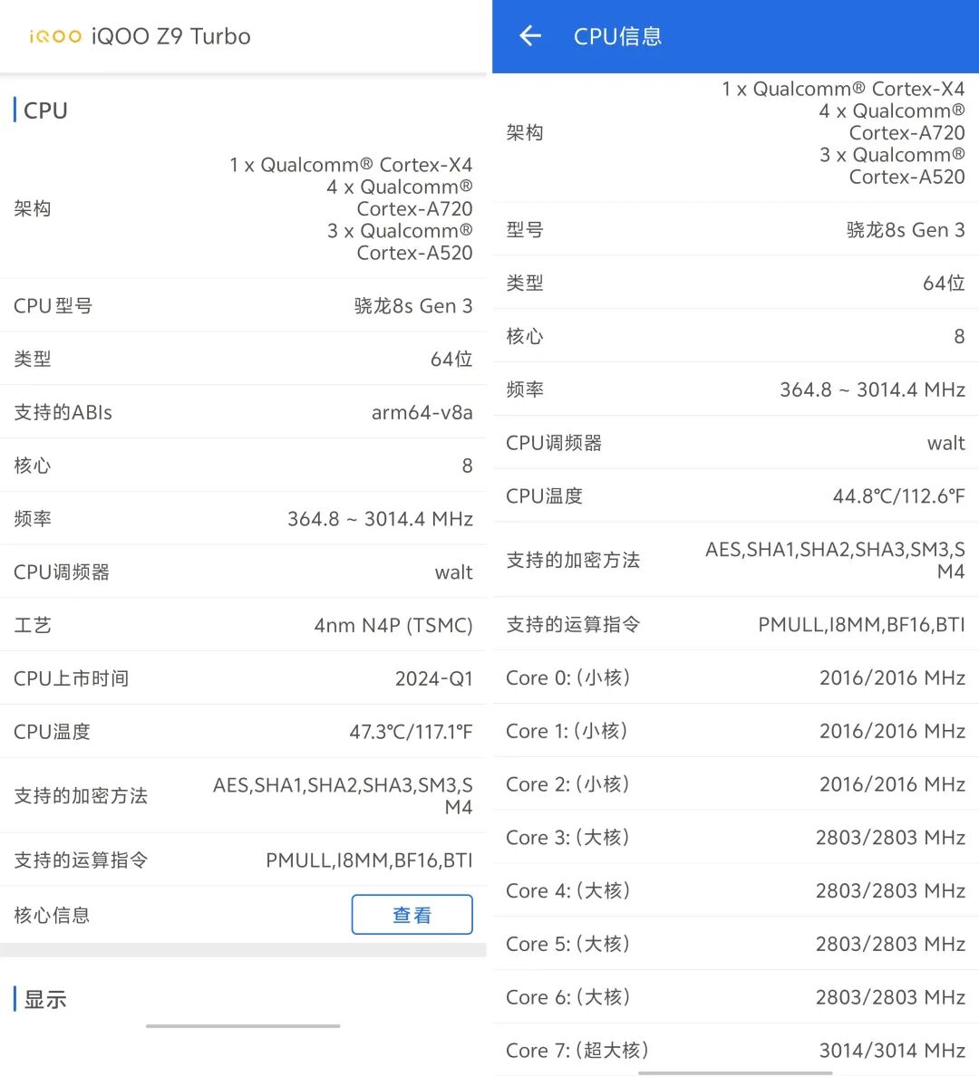 The Endurance of 1999 Yuan: A Review of the iQOO Z9 Turbo