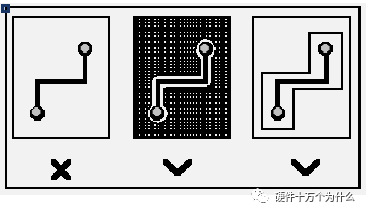PCB Layout and Routing Guidelines
