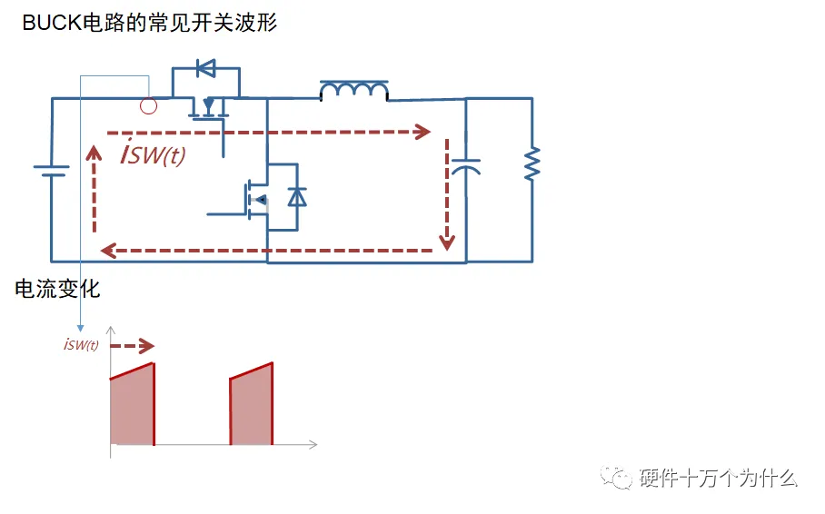 Placement of Capacitors in PCB Design