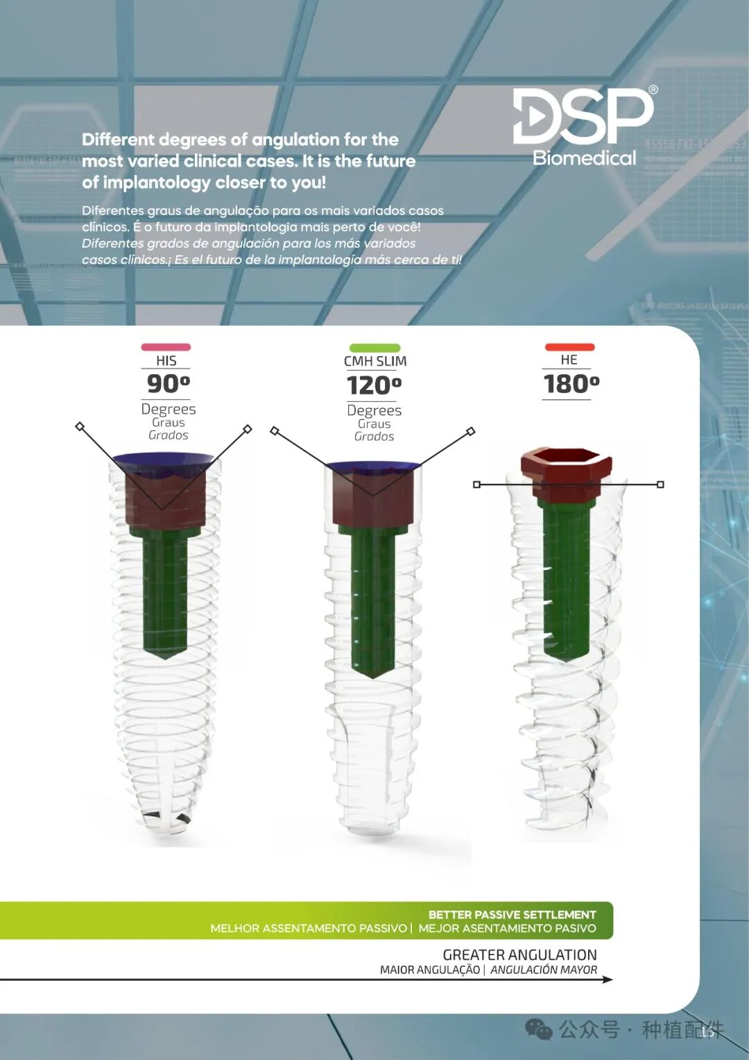 DSP Implant Manual: Chuan Qian - Short, Slim, Biofit, Soulfit, Propfit, Wayfit, HIM, HIL