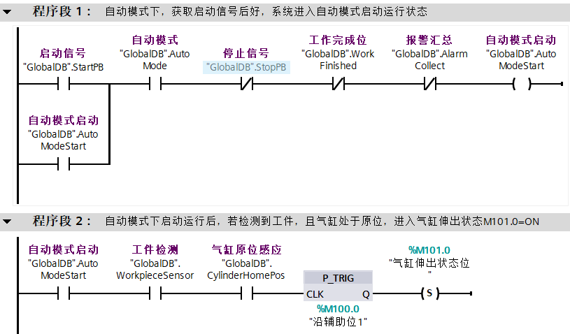 Learning PLC Programming from a Cylinder Control Case