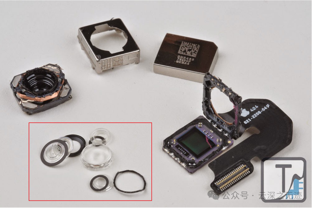 Working Principle of OVM6211 Eye-Tracking Camera (From CMOS to MIPI)