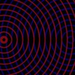 C Language Animation: Spinning Circles | Water Ripple Effect