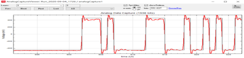 Analysis of Introspect MIPI D-PHY & C-PHY DSI CSI Protocol Analyzer