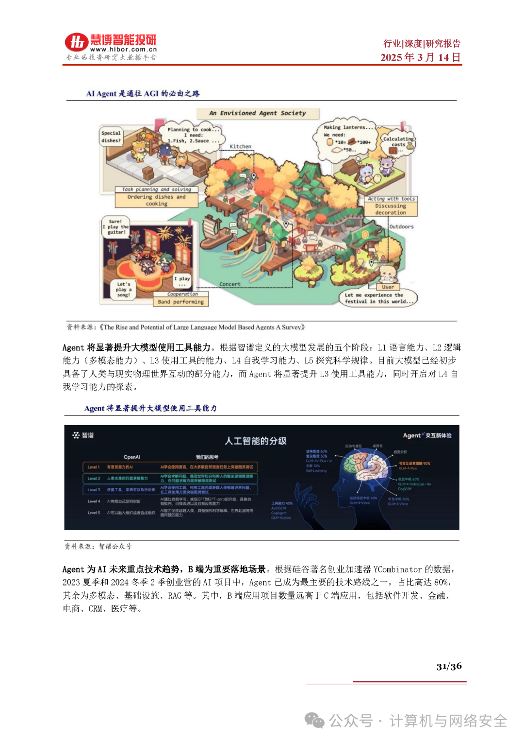 AI Agent Industry Research Report