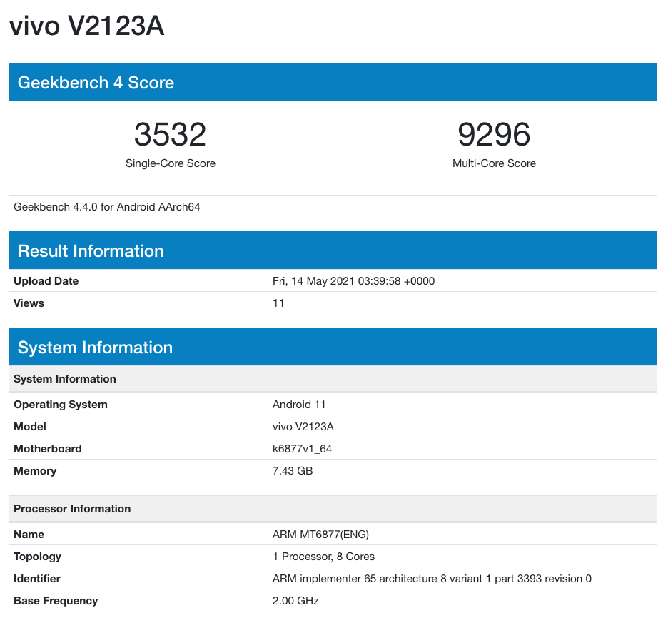 Performance Benchmark of vivo Dimensity 900 SoC Compared with Dimensity 820/1100