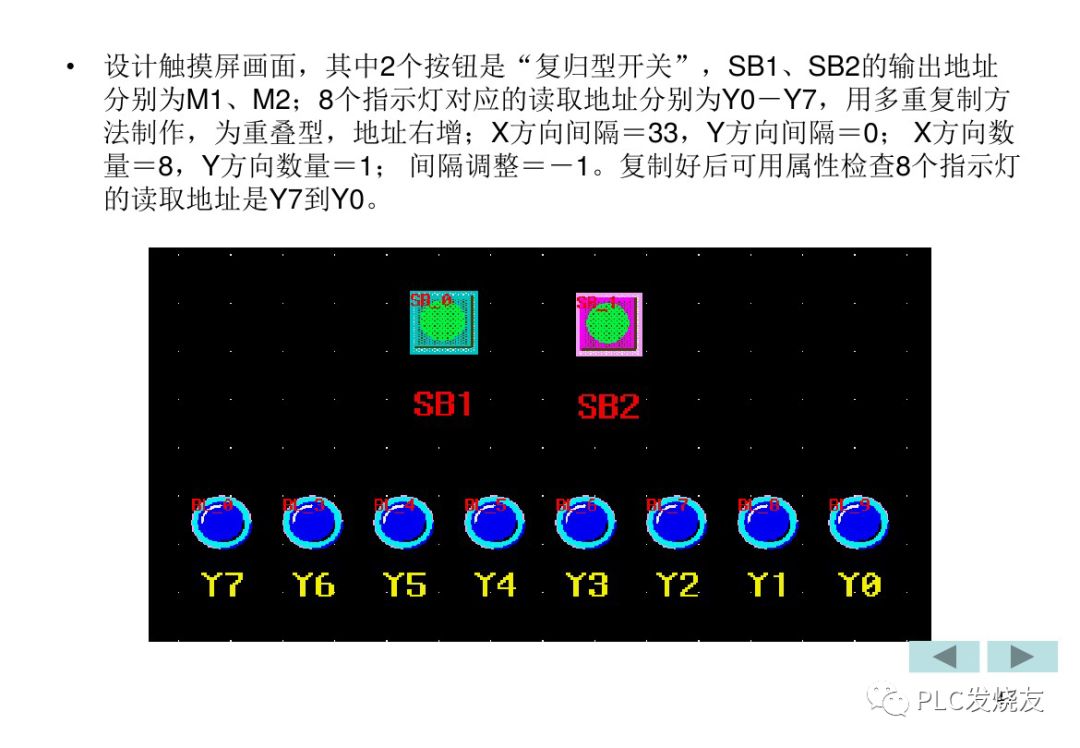 Basic Tutorial on Weilin Touch Screens (Including Programming Examples)