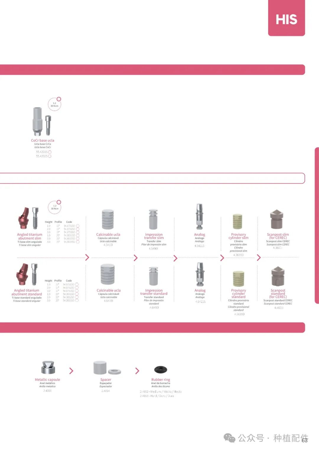 DSP Implant Manual: Chuan Qian - Short, Slim, Biofit, Soulfit, Propfit, Wayfit, HIM, HIL