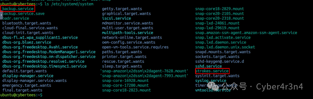 A Linux Intrusion Investigation