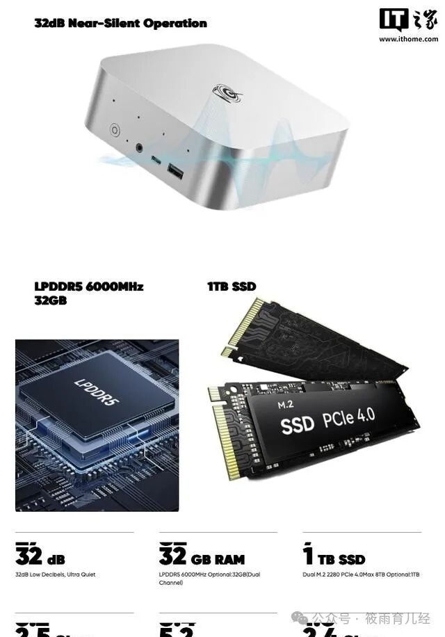 The Compact i9 Mini PC with Built-in Speakers and Microphone: A Revolution in Voice Interaction