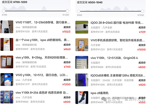 LCD Screens, DC Dimming, Dimensity 8200: Possibly the Best Performing LCD Smartphones