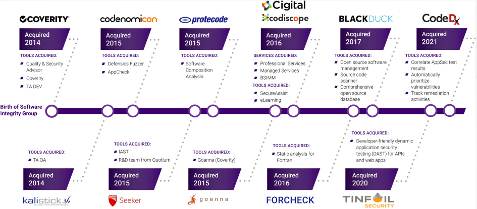The First Battle of Chinese Chips in 2025