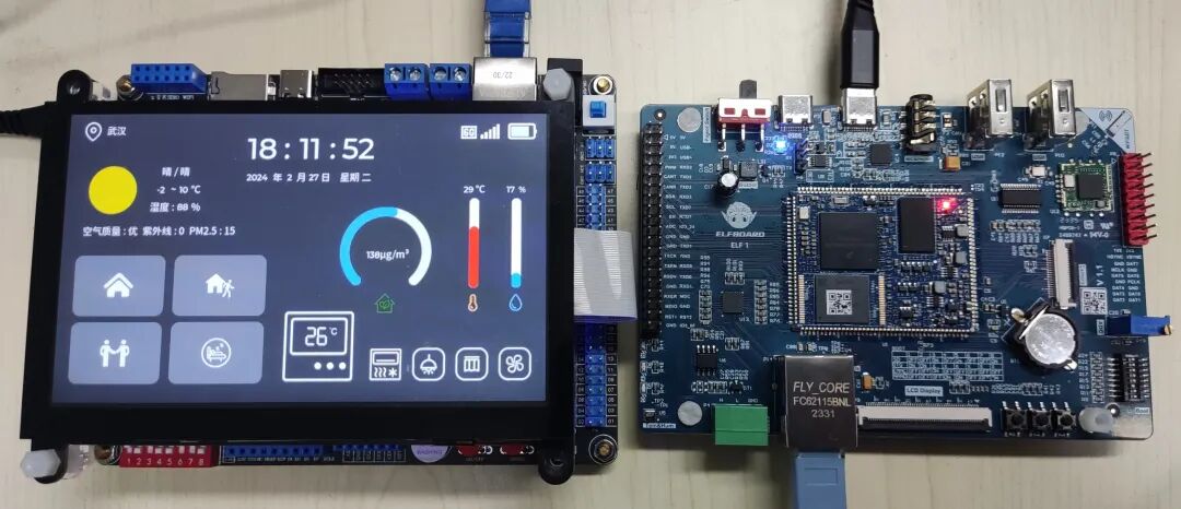 Open Source Smart Home System Based on Linux
