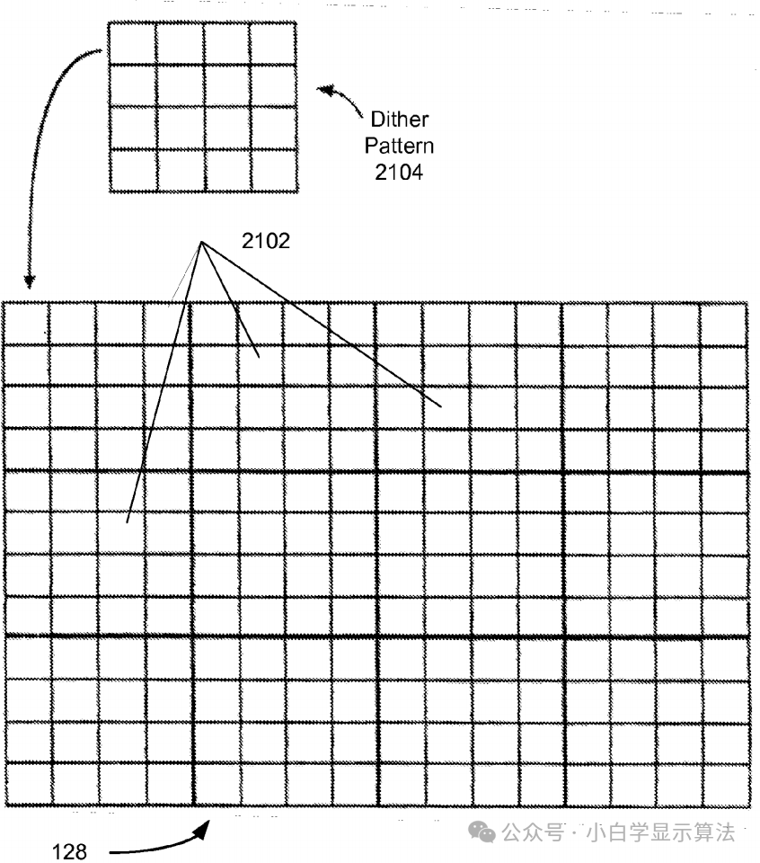 Hardware Implementation Case of FRC Module in Display Algorithms