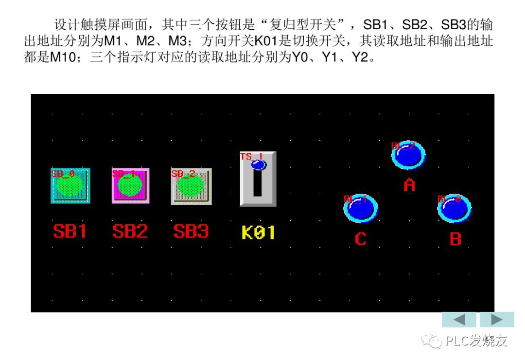 Basic Tutorial on Weilin Touch Screens (Including Programming Examples)