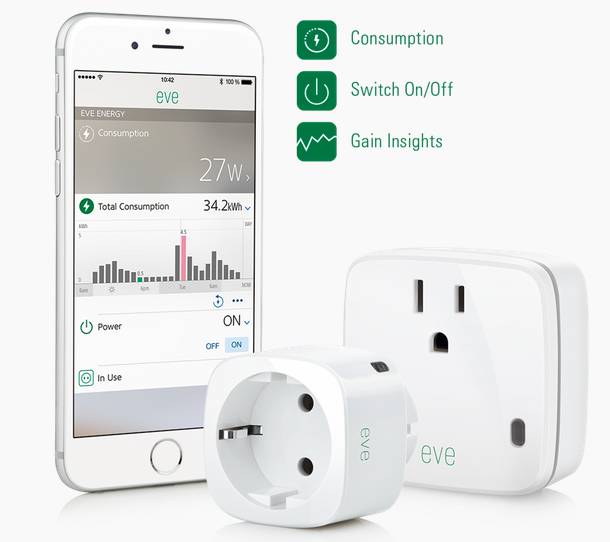 Beyond Smartphones and Smartwatches: The Rise of Smart Sockets