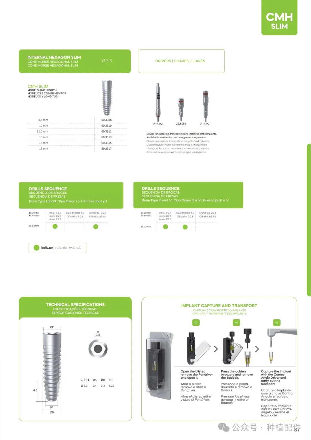 DSP Implant Manual: Chuan Qian - Short, Slim, Biofit, Soulfit, Propfit, Wayfit, HIM, HIL