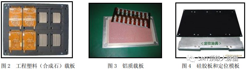In-Depth Analysis of the SMT (FPC) PCBA Production Process (2021 Edition)