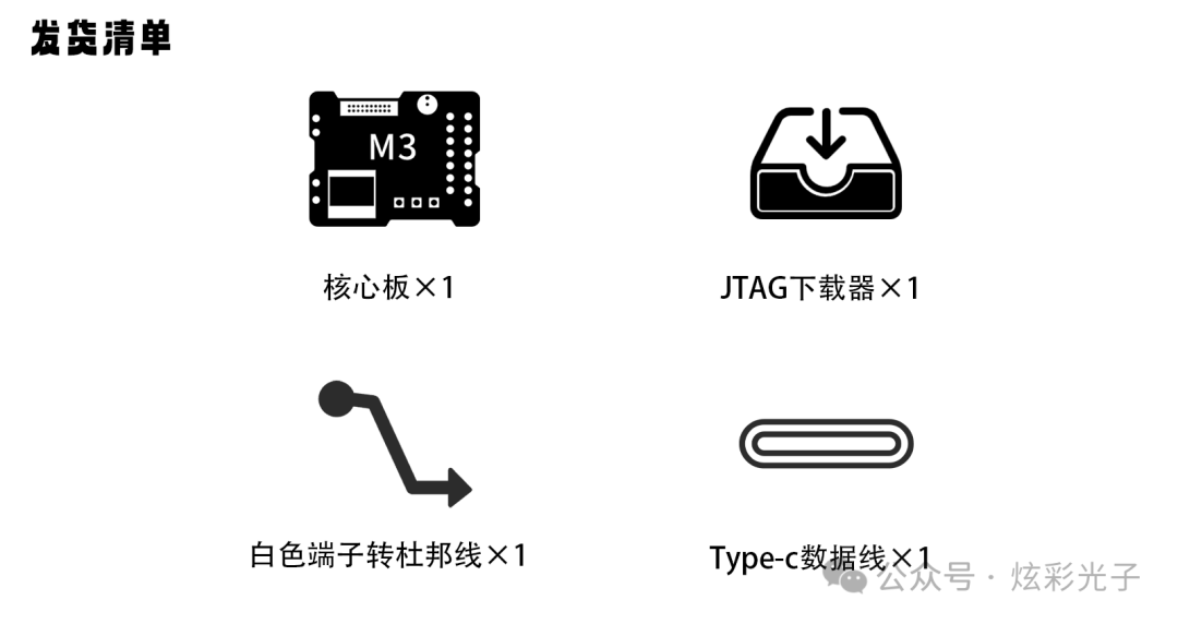 EasyLogic FPGA Core Board: TJ180A484S