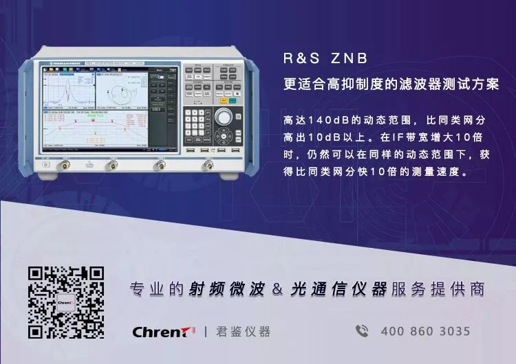 Texas Instruments Claims Breakthrough in BAW Technology