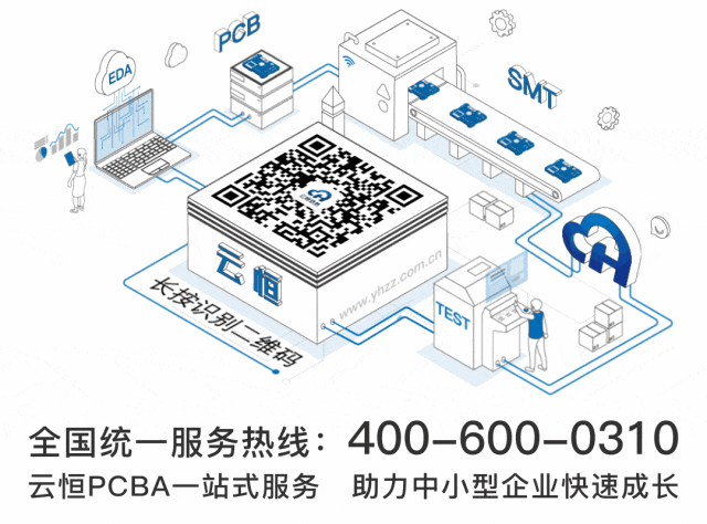 PCBA Manufacturing and Agricultural Modernization