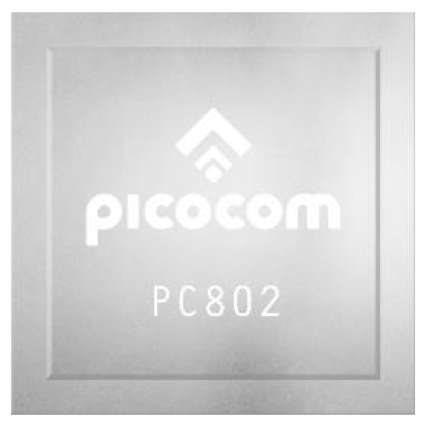 RISC-V's Applicability in Storage, Automotive, and Communication Markets is Undeniable