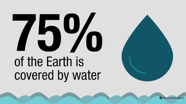 Texas Instruments CTO: New Measurement Technology Maximizes the Value of Every Drop of Water