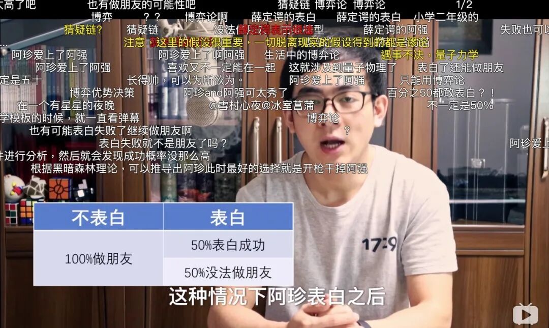 Why Can Bilibili's Learning Content Flourish with Law, Finance, and 3D Printing?