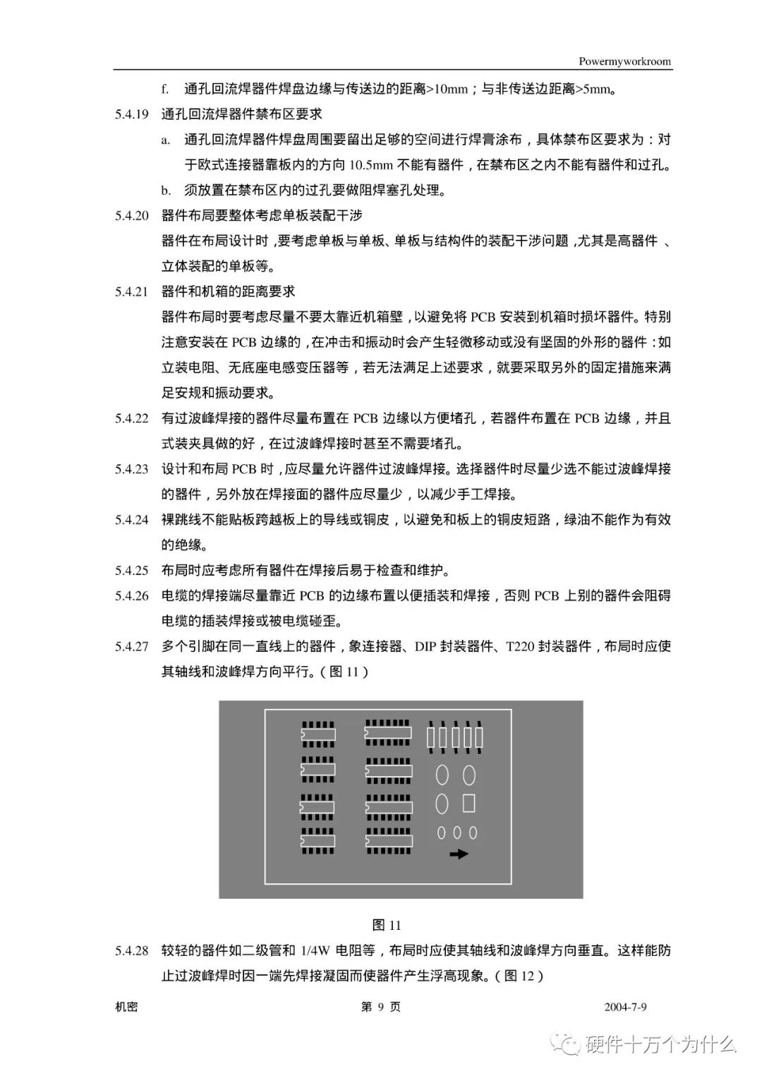 PCB Process Design Specifications