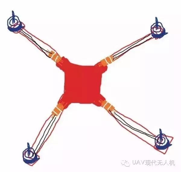 Learn to DIY a Quadcopter in One Minute