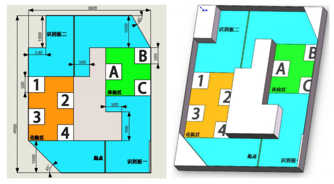 Technical Analysis of Competition Six - China Robot and Artificial Intelligence Competition (Smart Pharmacy)