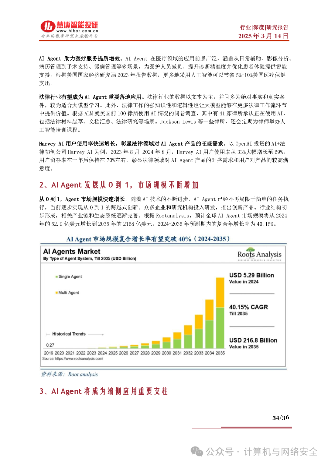 AI Agent Industry Research Report