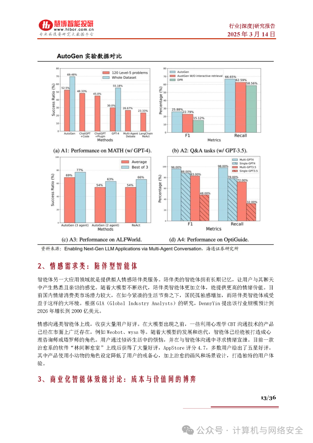 AI Agent Industry Research Report